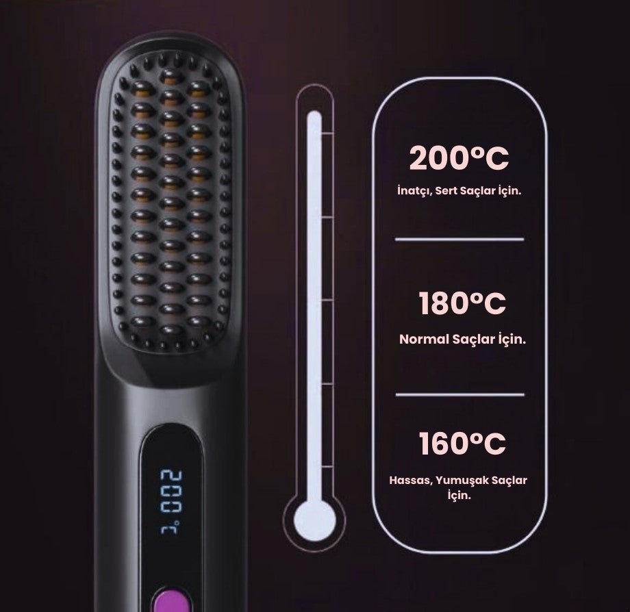 Aluna Saç Düzleştirici Tarak